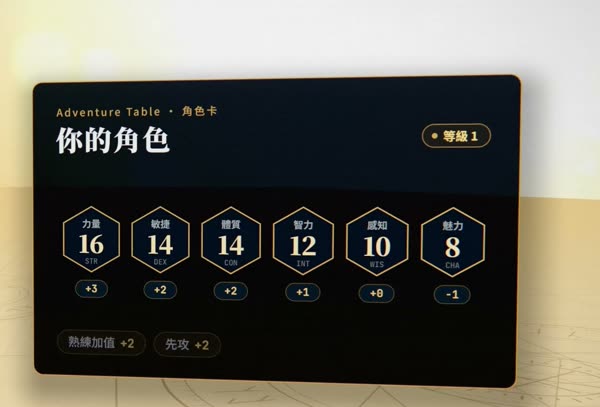 列出六項屬性值的角色卡